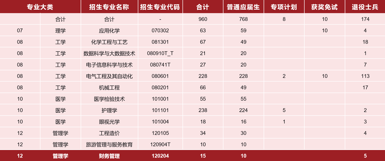 微信图片_2026-08-04_144705_248.png