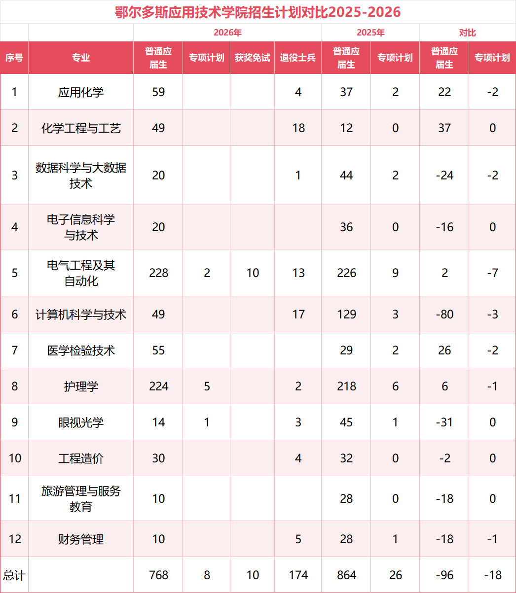 微信图片_2026-08-04_144733_672.png
