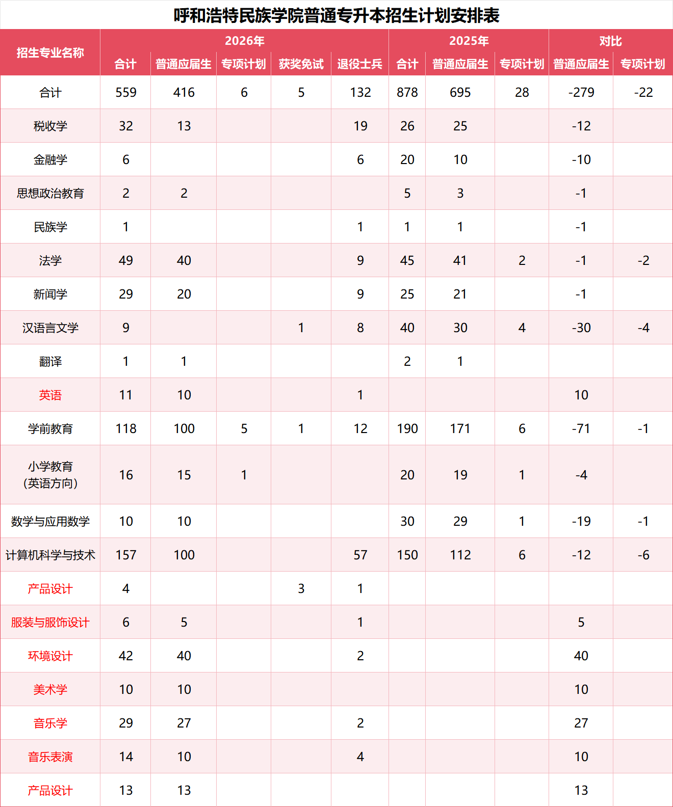 微信图片_2026-08-04_142510_159.png