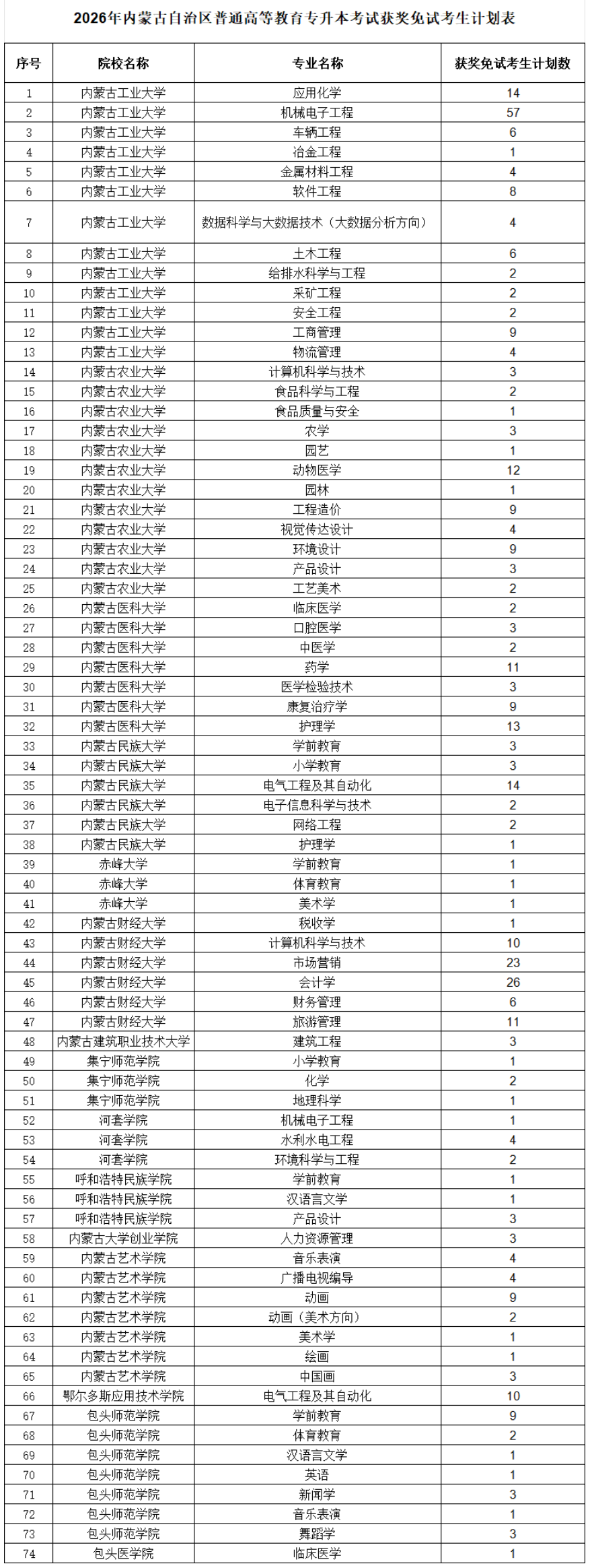 微信图片_2026-08-04_142654_327.png