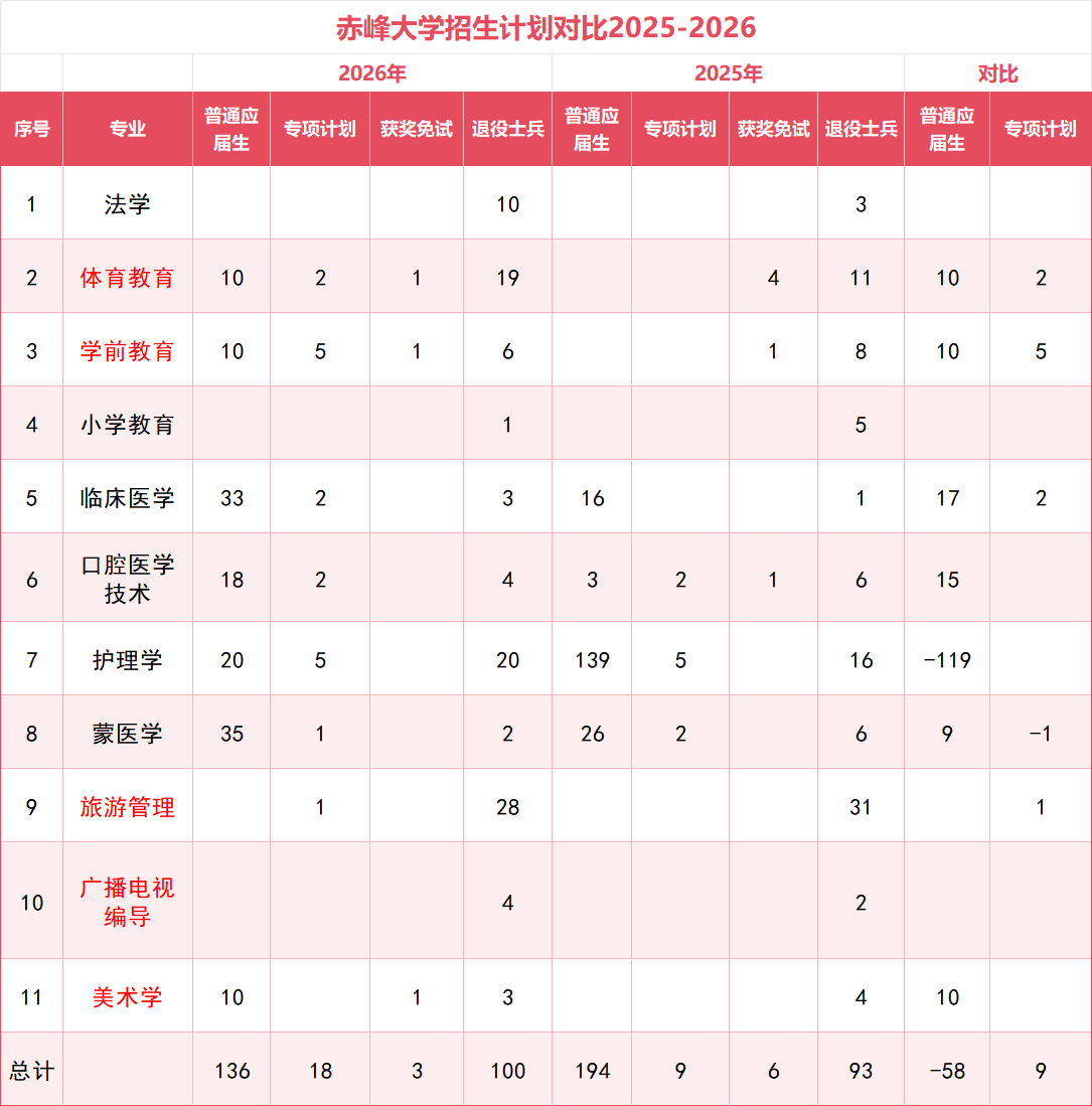微信图片_2026-08-04_144200_080.png