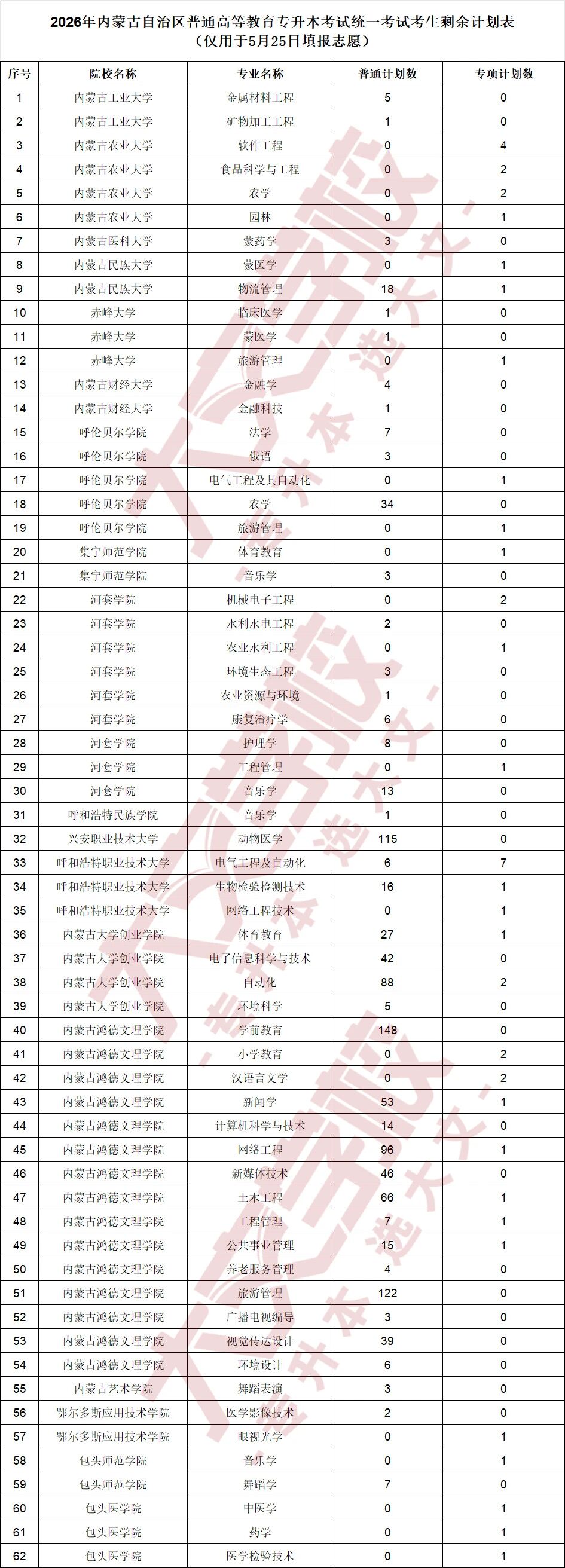 微信图片_2026-08-04_141504_883.jpg