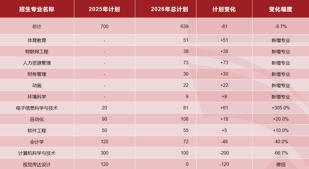 微信图片_2026-08-04_143220_352.png