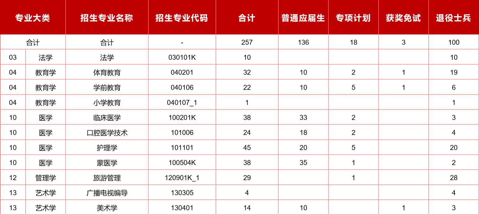 微信图片_2026-08-04_144156_848.png